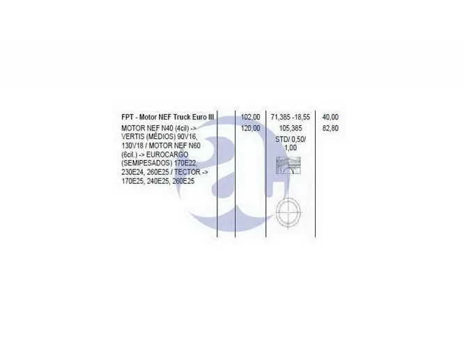 SUB-CONJ.IVECO TECTOR 170E22 S01020  STD