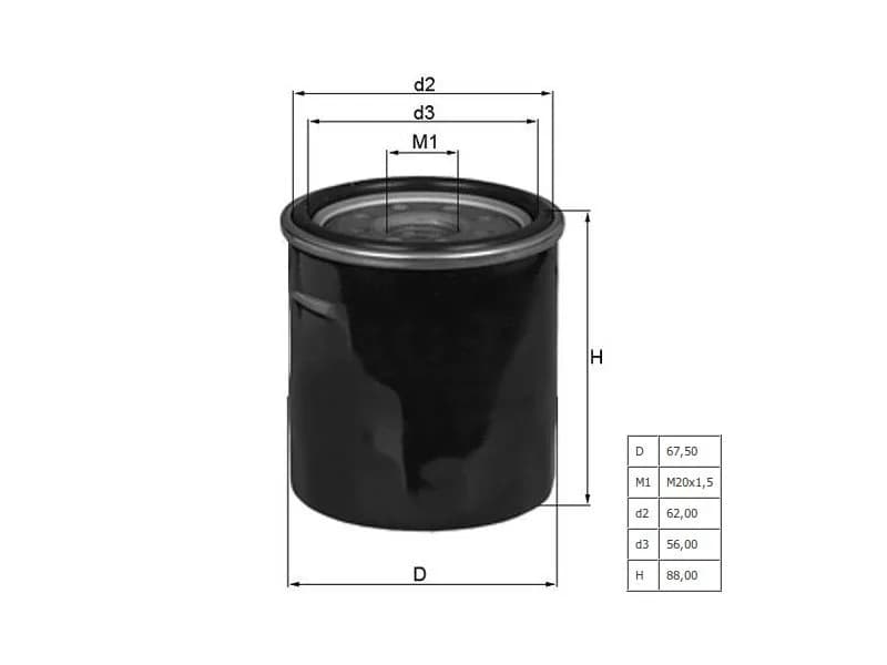 KIT FILTROS HONDA HR-V 1.8 346H